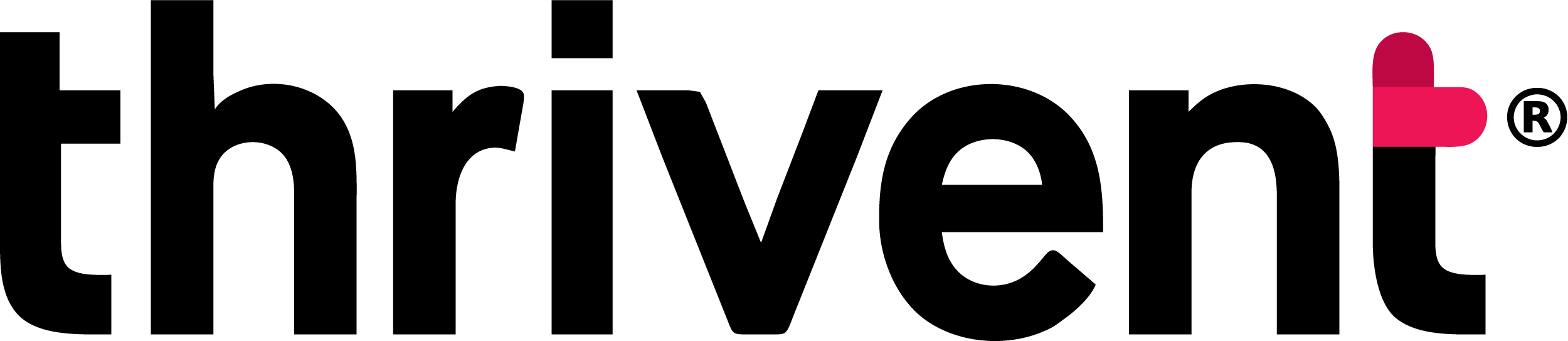 Thrivent Financial